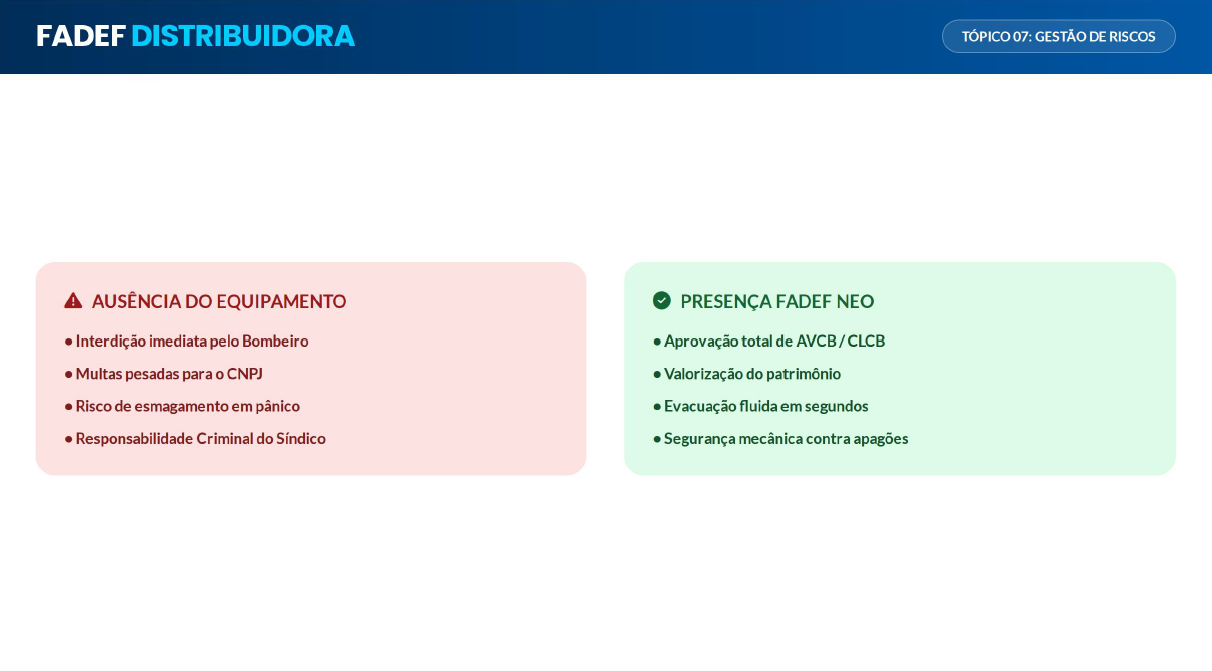 Topico 7 Gestao de Risco Aus&ecirc;ncia e Preven&ccedil;&atilde;o Fadef Distribuidora